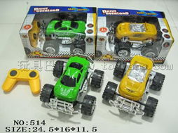 內外兼修，潤利與潤興玩具廠構筑市場雙翼